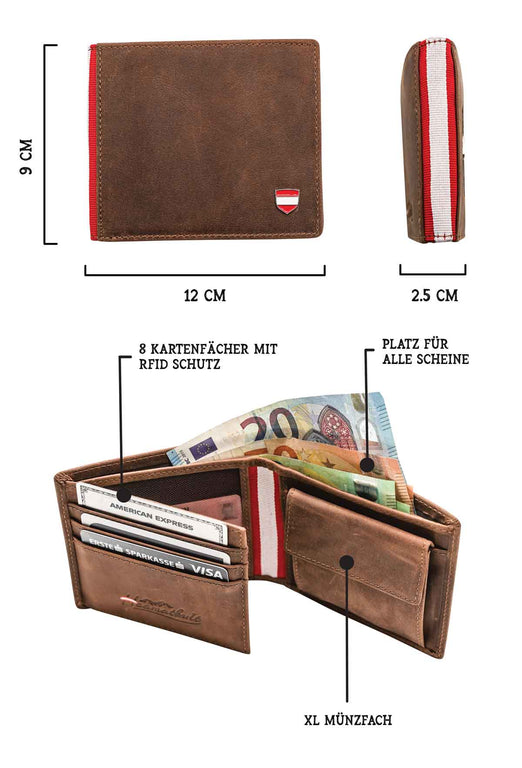 Hoamatkult Geldtasche - Vintage Leder