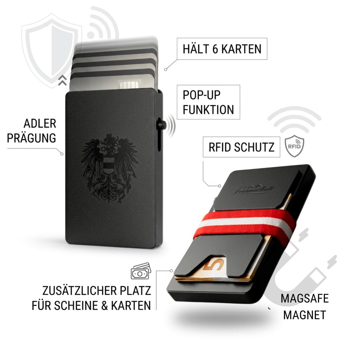 INFO MAGSAFE WALLET