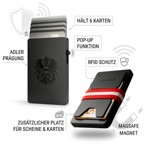 INFO MAGSAFE WALLET